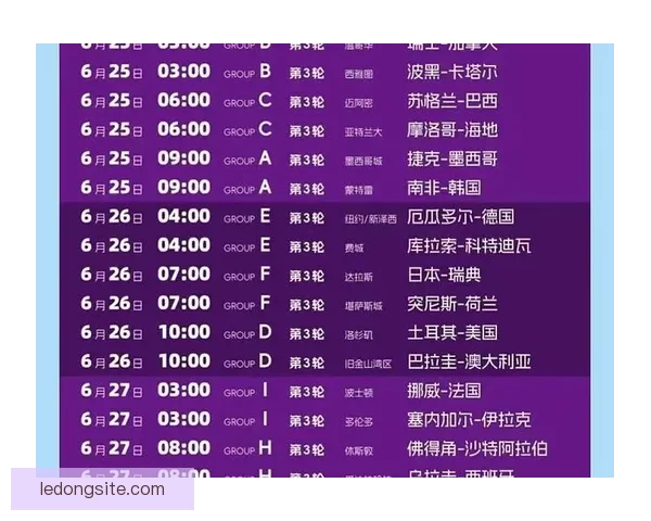 美加墨世界杯预测：分析热门球队表现与赛程前瞻